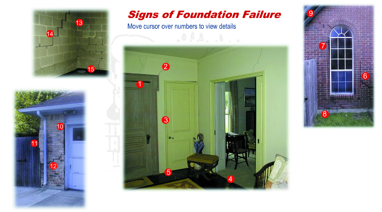 signs_of_foundation_failure